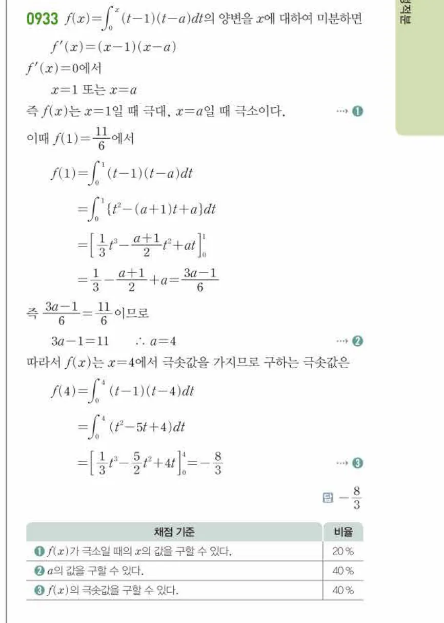 쎈미적분1-0933 해설이미지