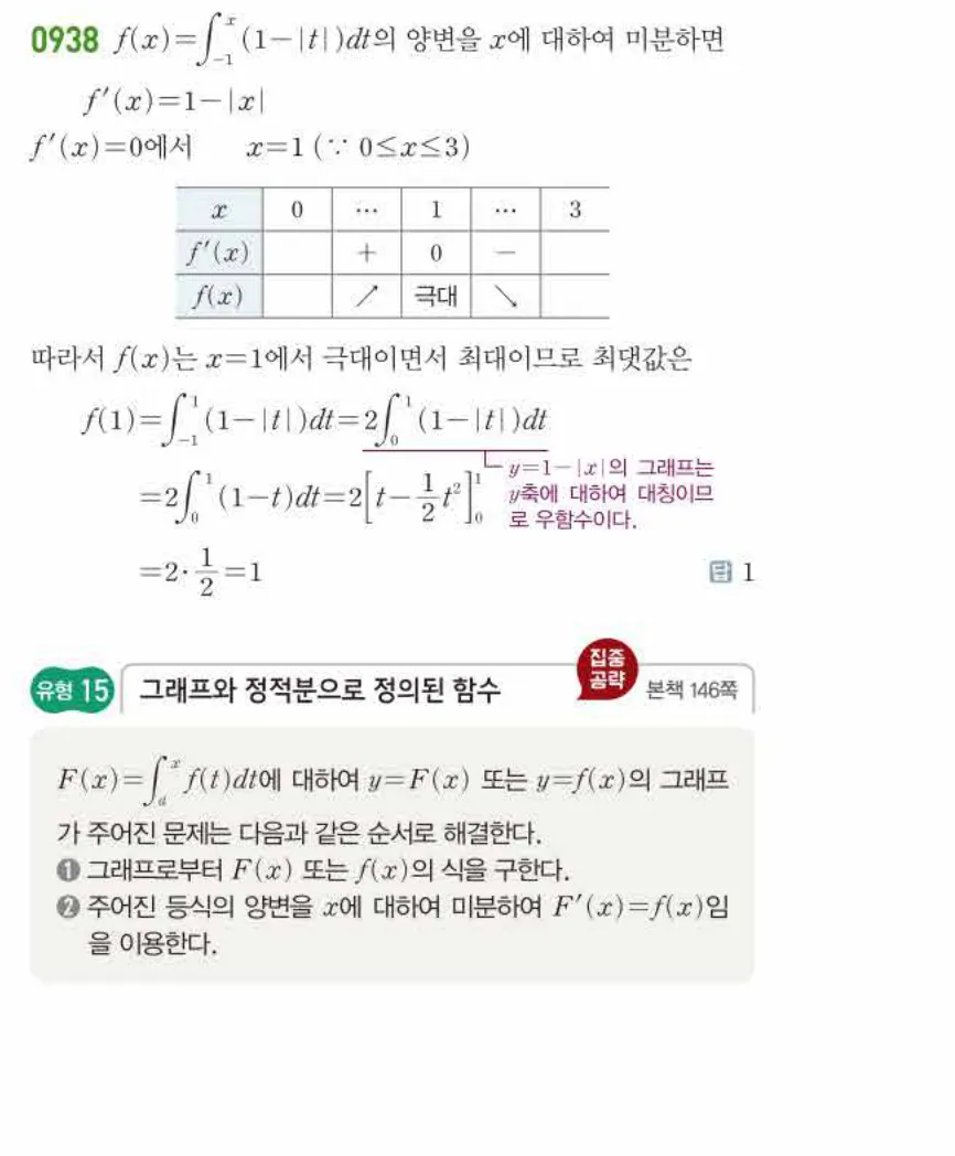 쎈미적분1-0938 해설이미지