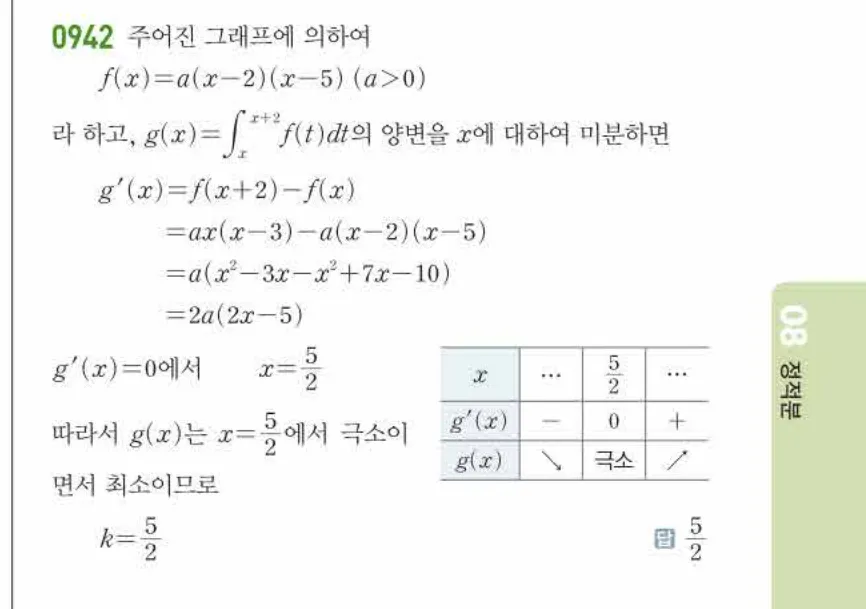 쎈미적분1-0942 해설이미지