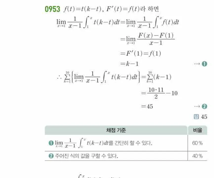 쎈미적분1-0953 해설이미지