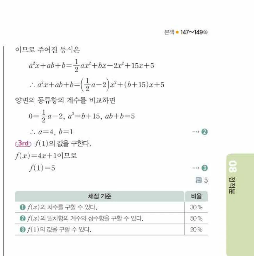 쎈미적분1-0955 해설이미지
