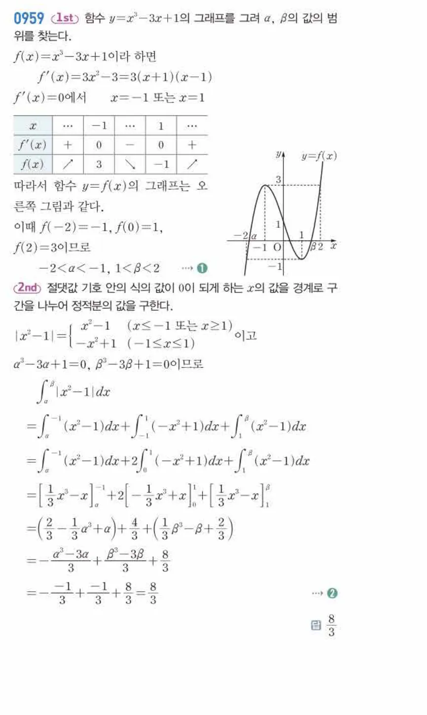 쎈미적분1-0959 해설이미지
