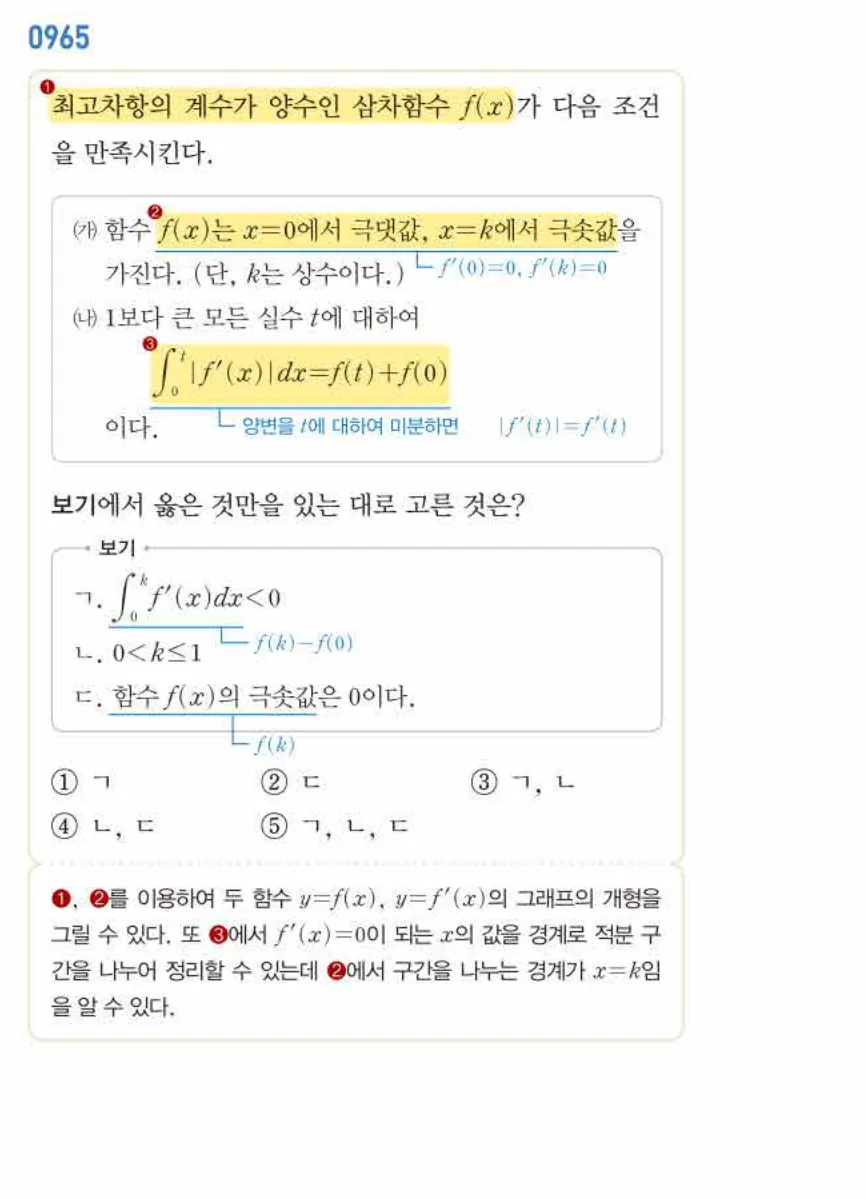 쎈미적분1-0965 해설이미지