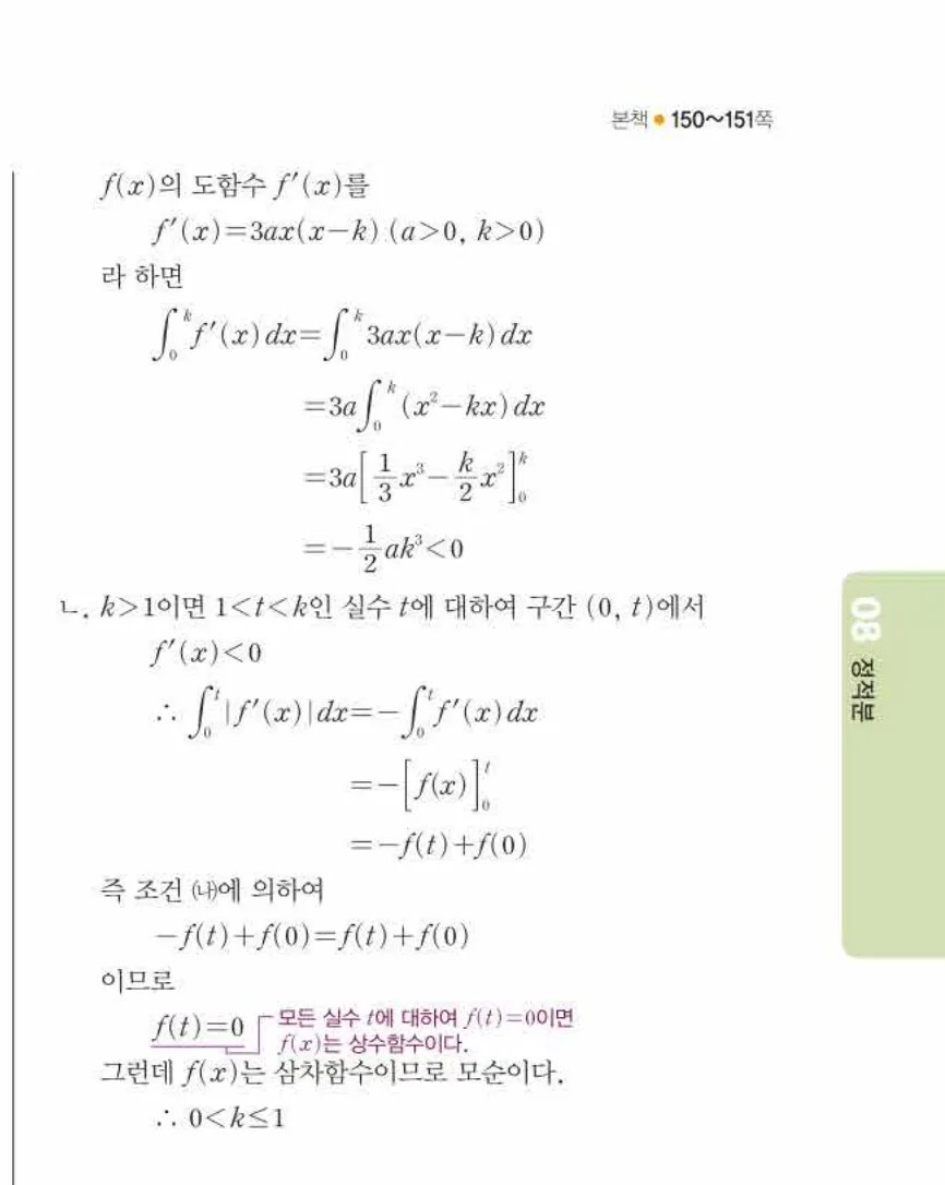 쎈미적분1-0965 해설이미지