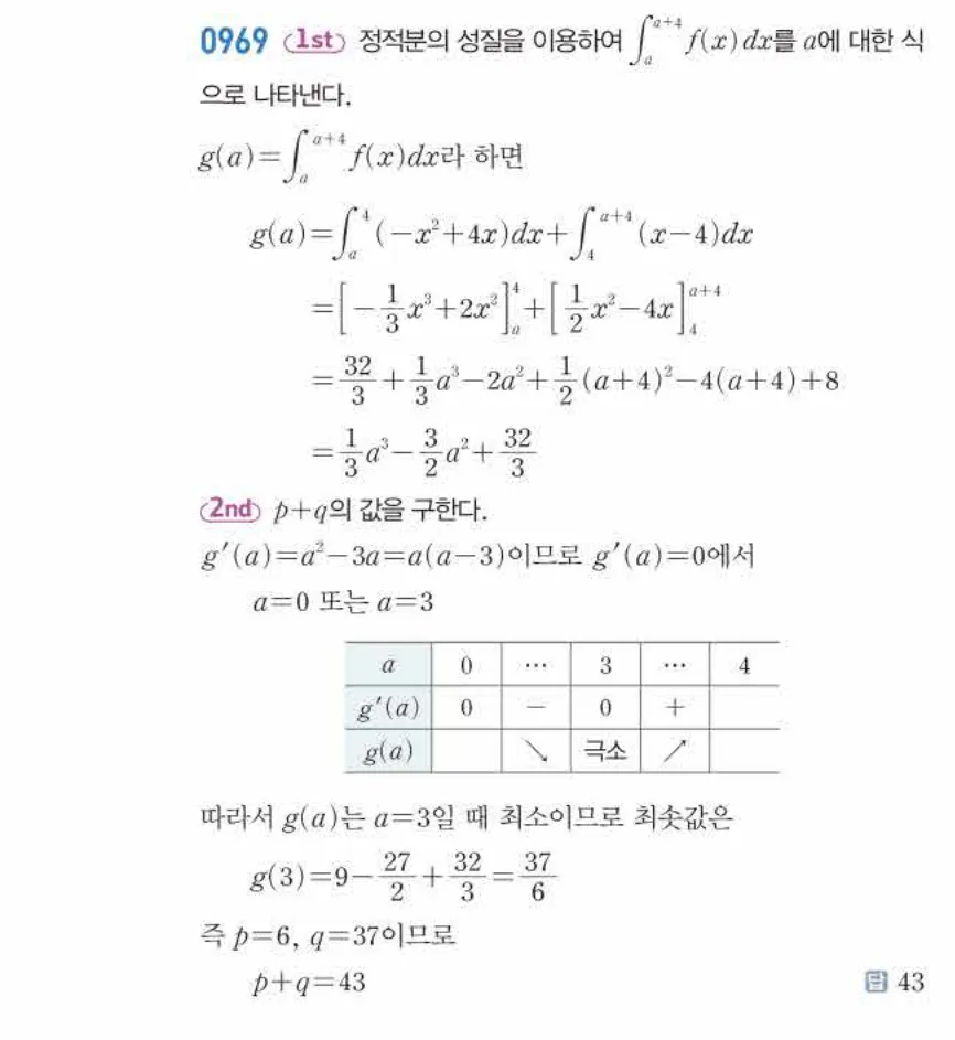 쎈미적분1-0969 해설이미지