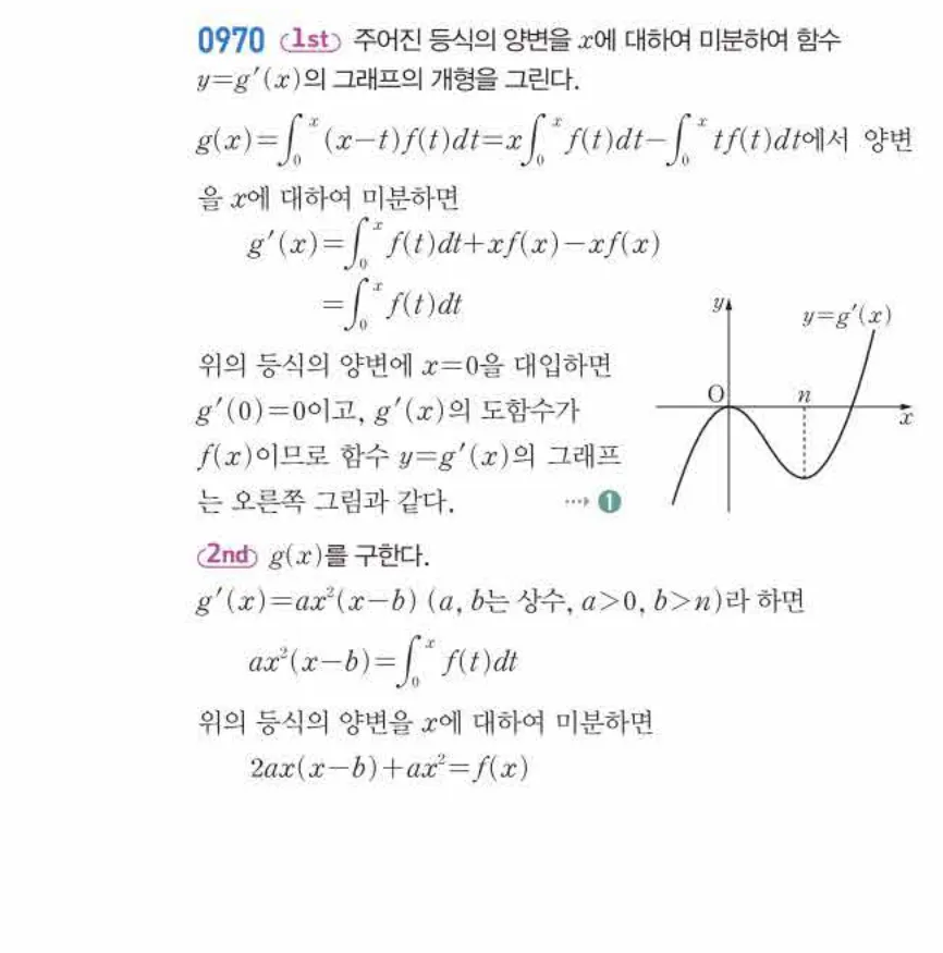 쎈미적분1-0970 해설이미지