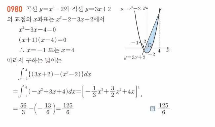 쎈미적분1-0980 해설이미지