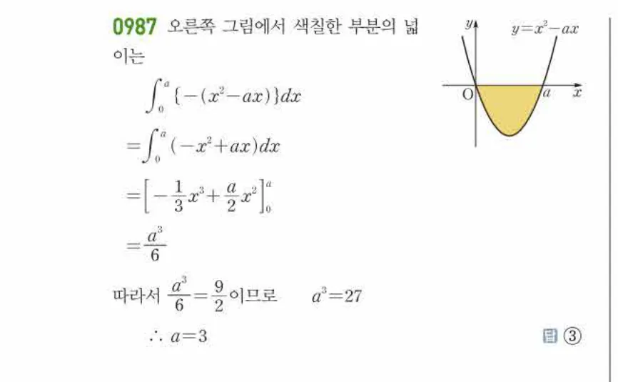 쎈미적분1-0987 해설이미지