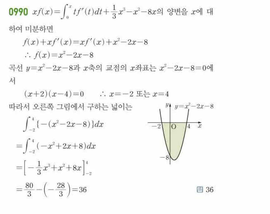쎈미적분1-0990 해설이미지