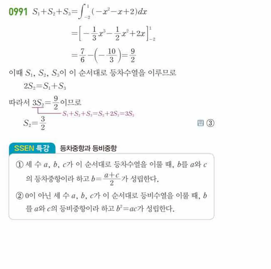 쎈미적분1-0991 해설이미지