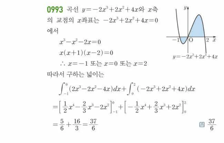 쎈미적분1-0993 해설이미지