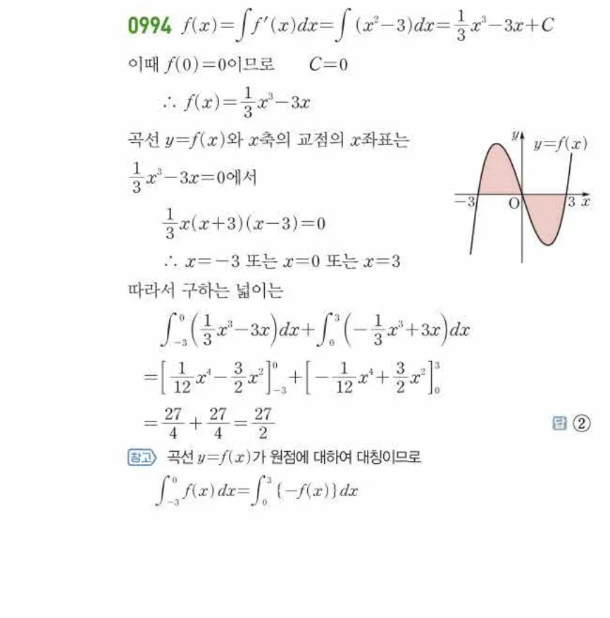 쎈미적분1-0994 해설이미지