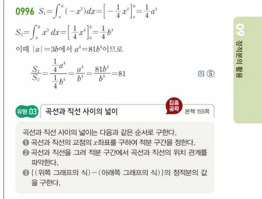 쎈미적분1-0996 해설이미지