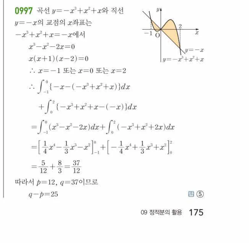 쎈미적분1-0997 해설이미지