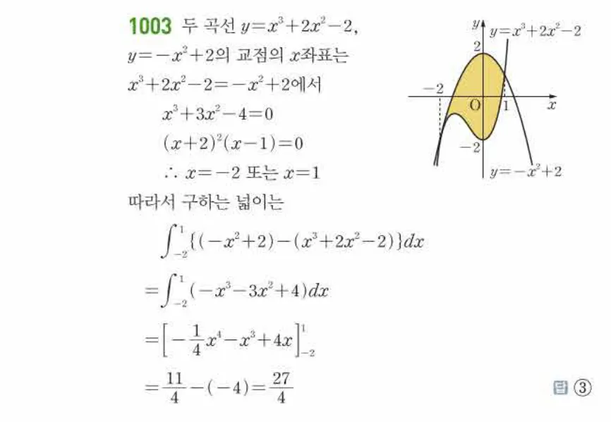 쎈미적분1-1003 해설이미지
