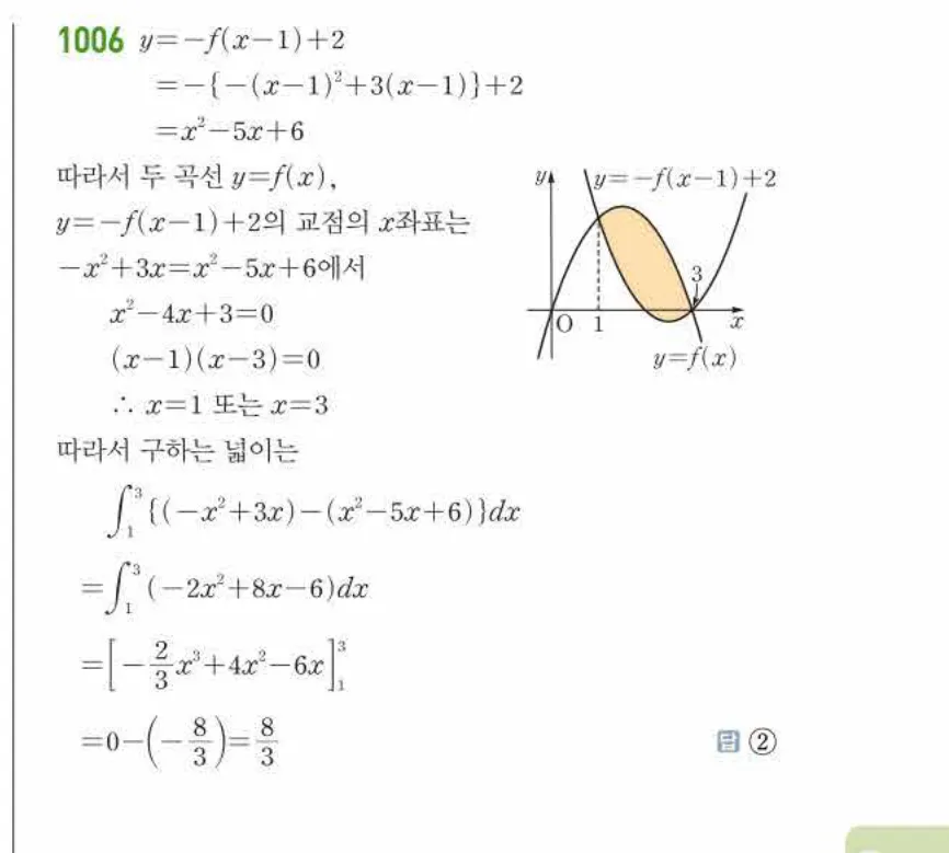 쎈미적분1-1006 해설이미지