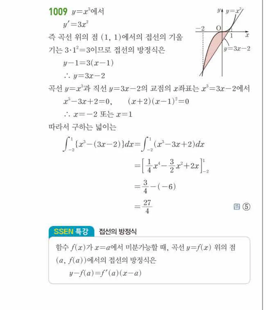 쎈미적분1-1009 해설이미지