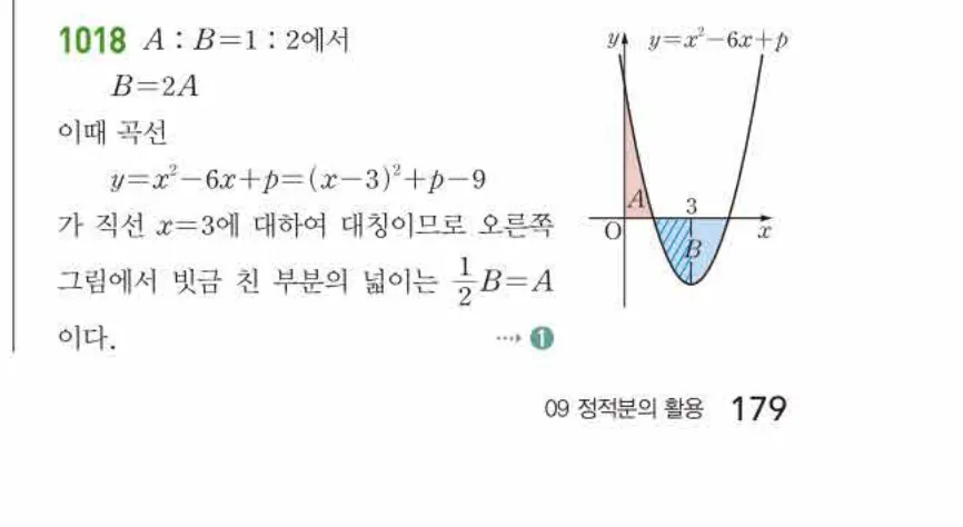 쎈미적분1-1018 해설이미지