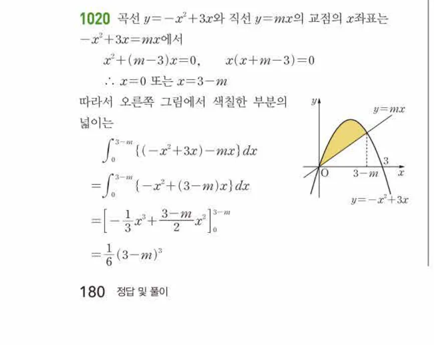 쎈미적분1-1020 해설이미지