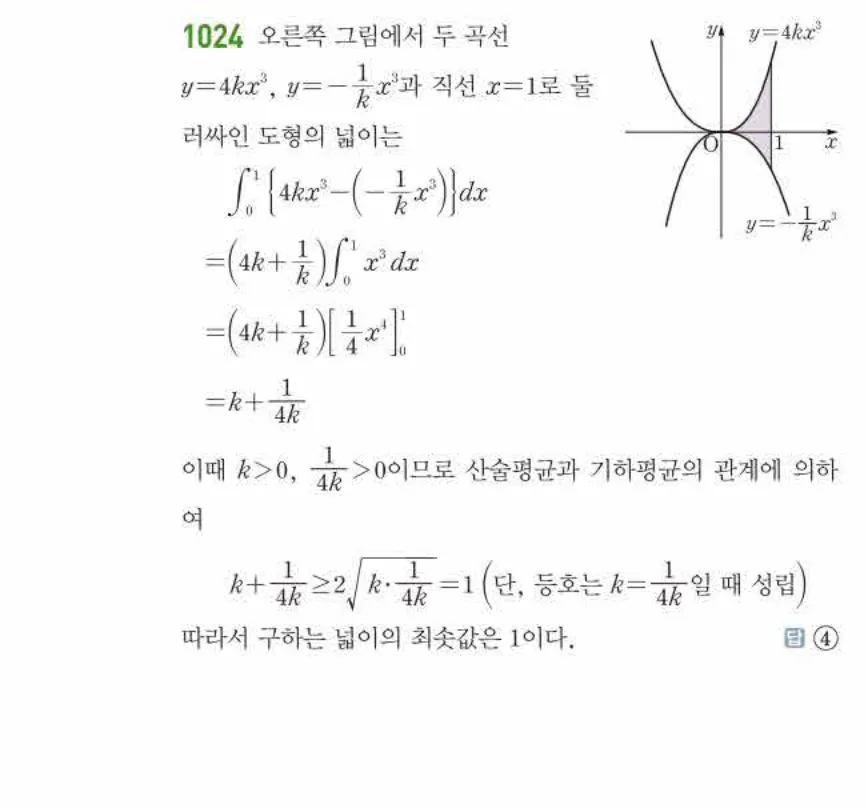 쎈미적분1-1024 해설이미지