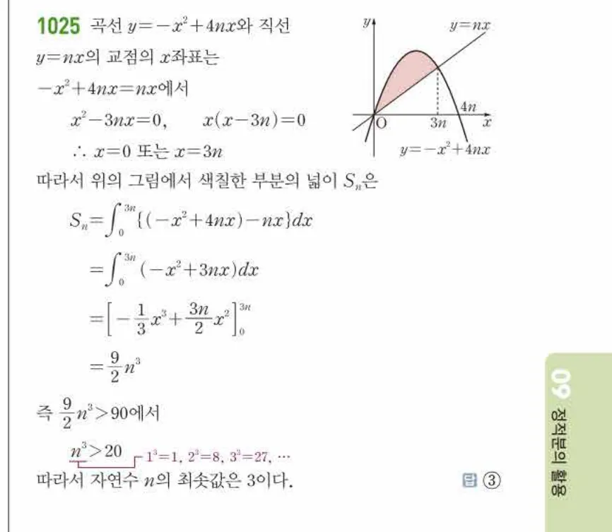 쎈미적분1-1025 해설이미지
