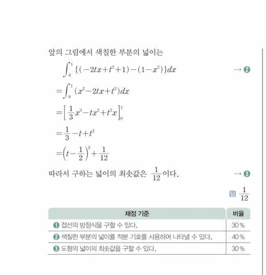 쎈미적분1-1027 해설이미지