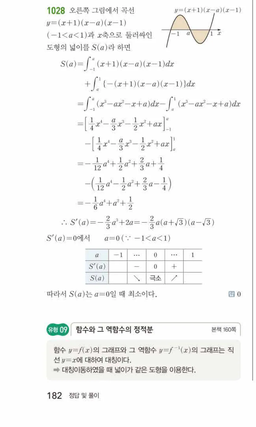 쎈미적분1-1028 해설이미지