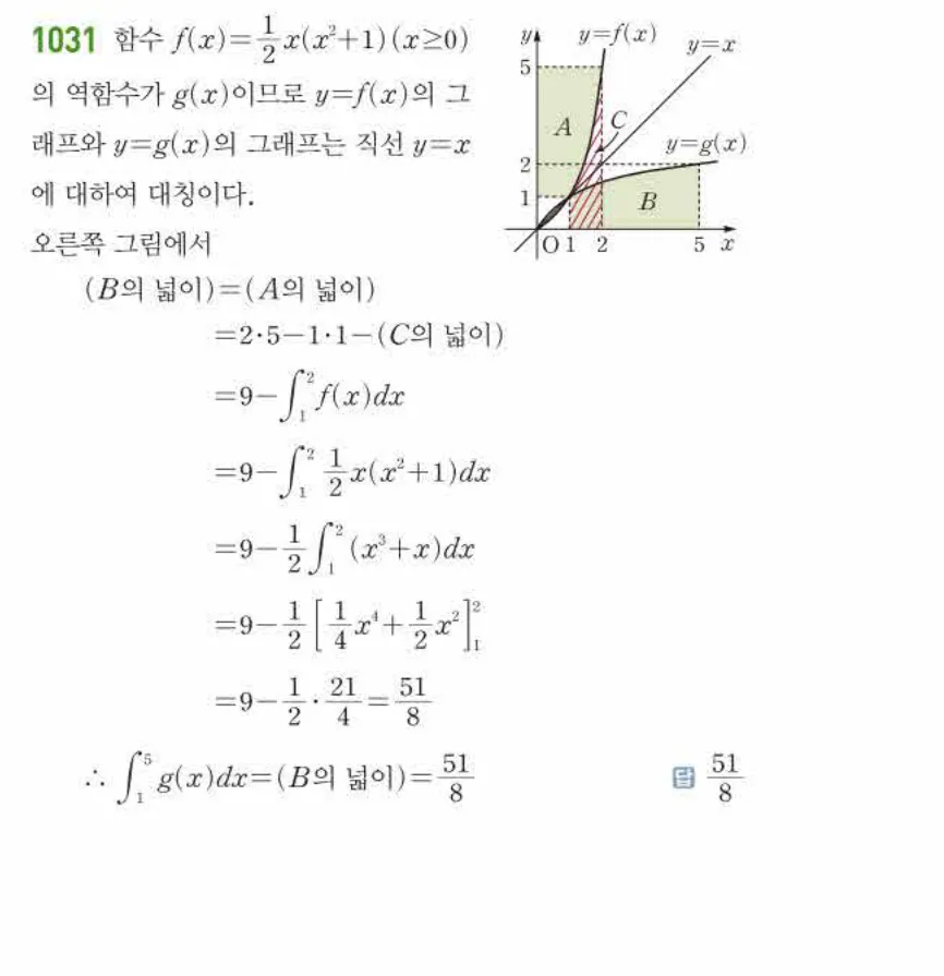 쎈미적분1-1031 해설이미지