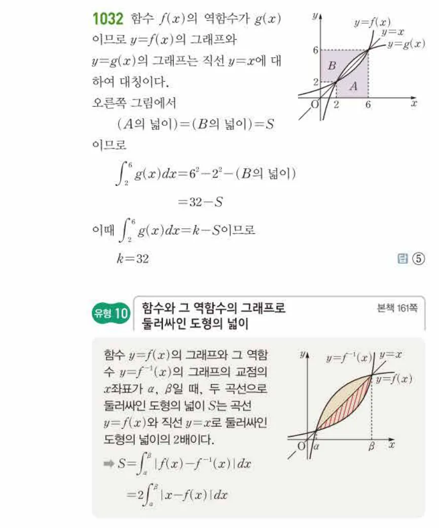쎈미적분1-1032 해설이미지