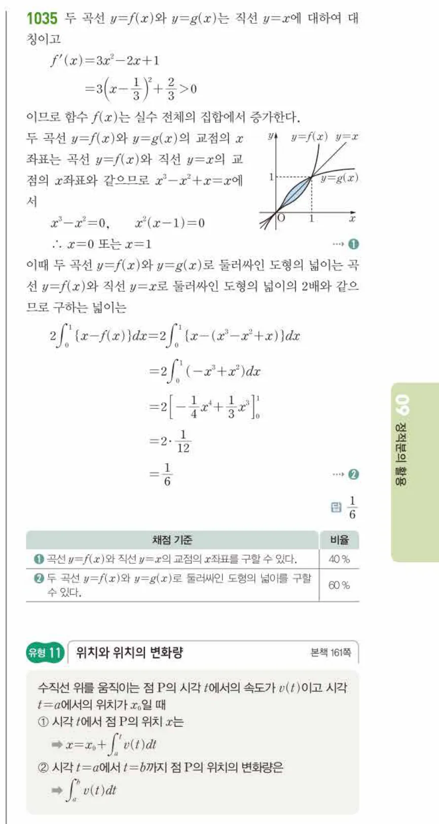 쎈미적분1-1035 해설이미지