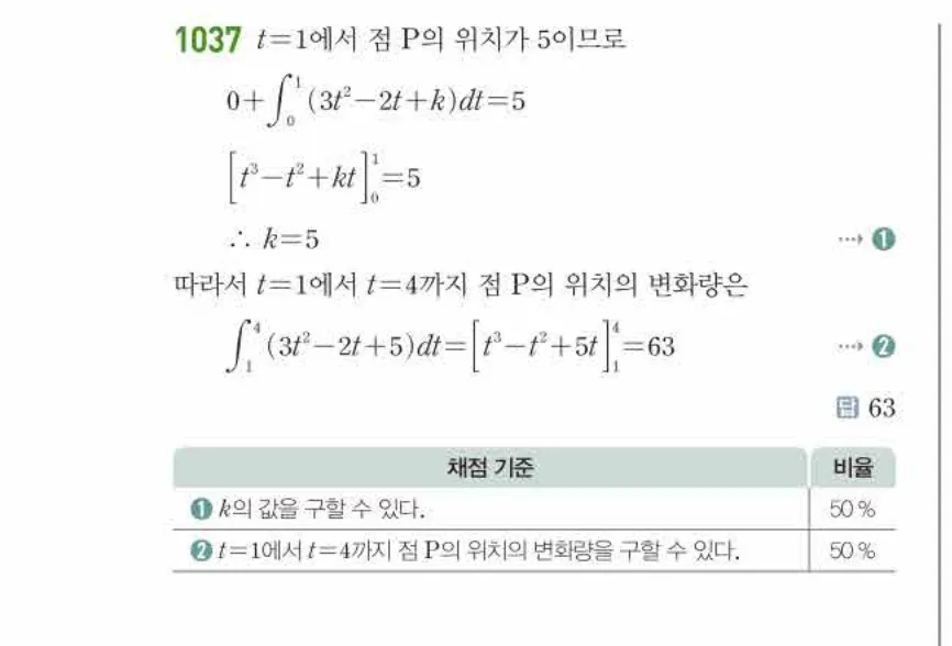 쎈미적분1-1037 해설이미지