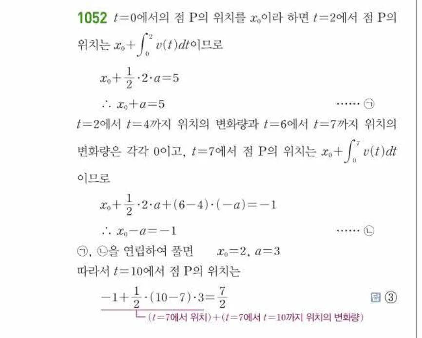 쎈미적분1-1052 해설이미지