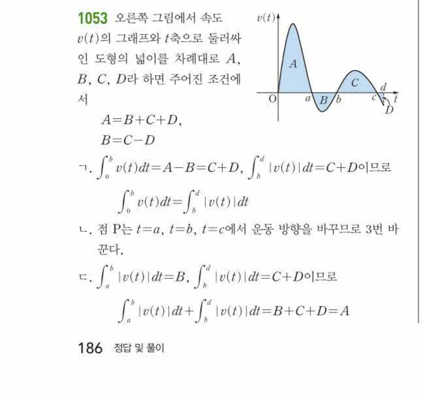 쎈미적분1-1053 해설이미지