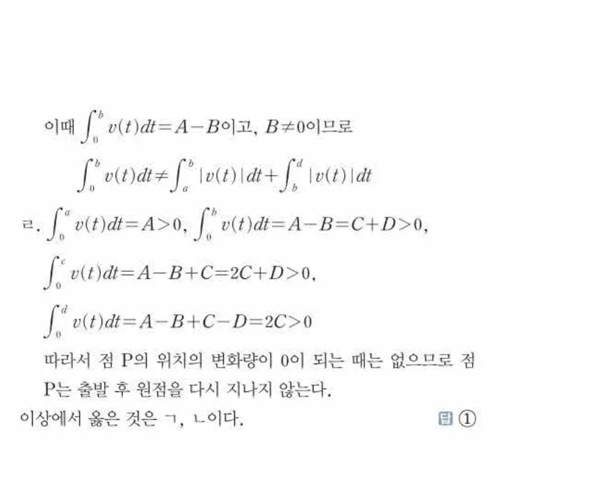 쎈미적분1-1053 해설이미지