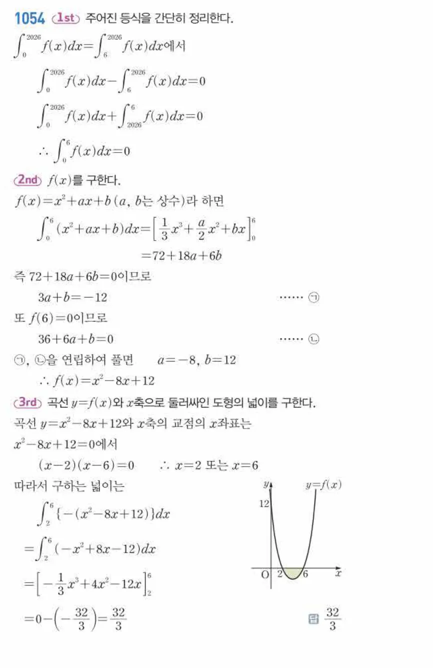 쎈미적분1-1054 해설이미지