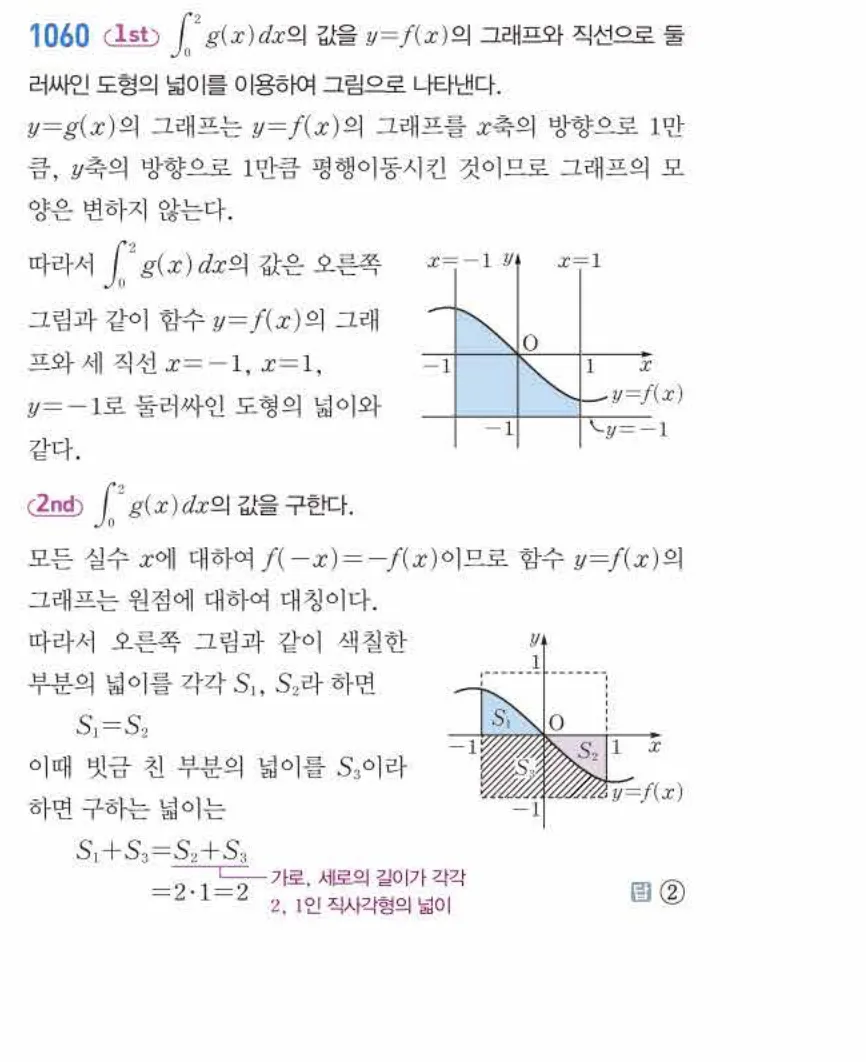 쎈미적분1-1060 해설이미지