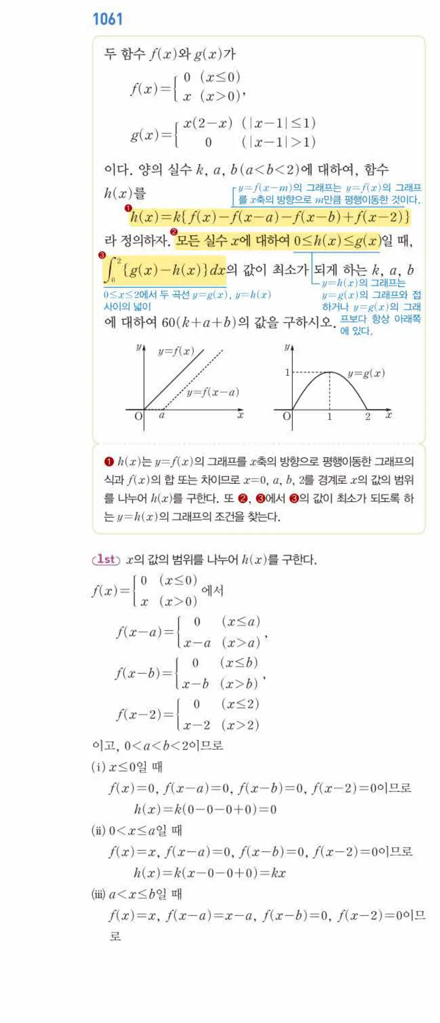 쎈미적분1-1061 해설이미지