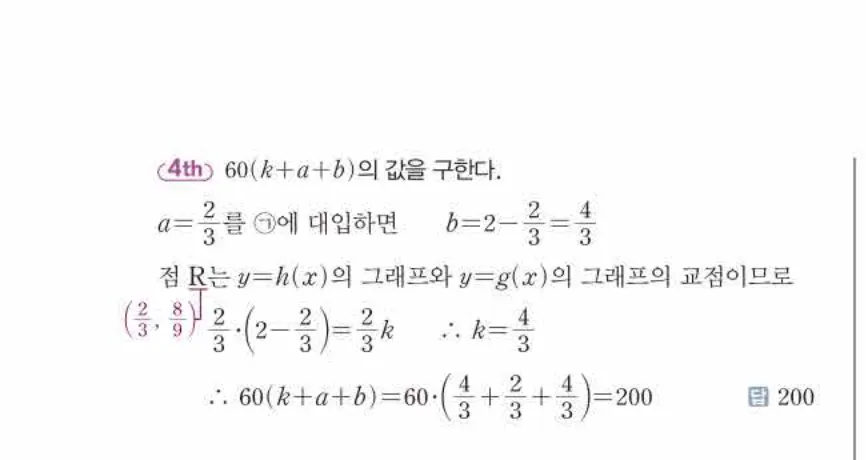쎈미적분1-1061 해설이미지