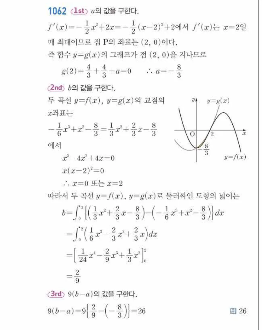 쎈미적분1-1062 해설이미지