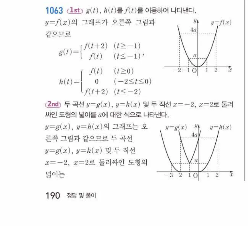 쎈미적분1-1063 해설이미지