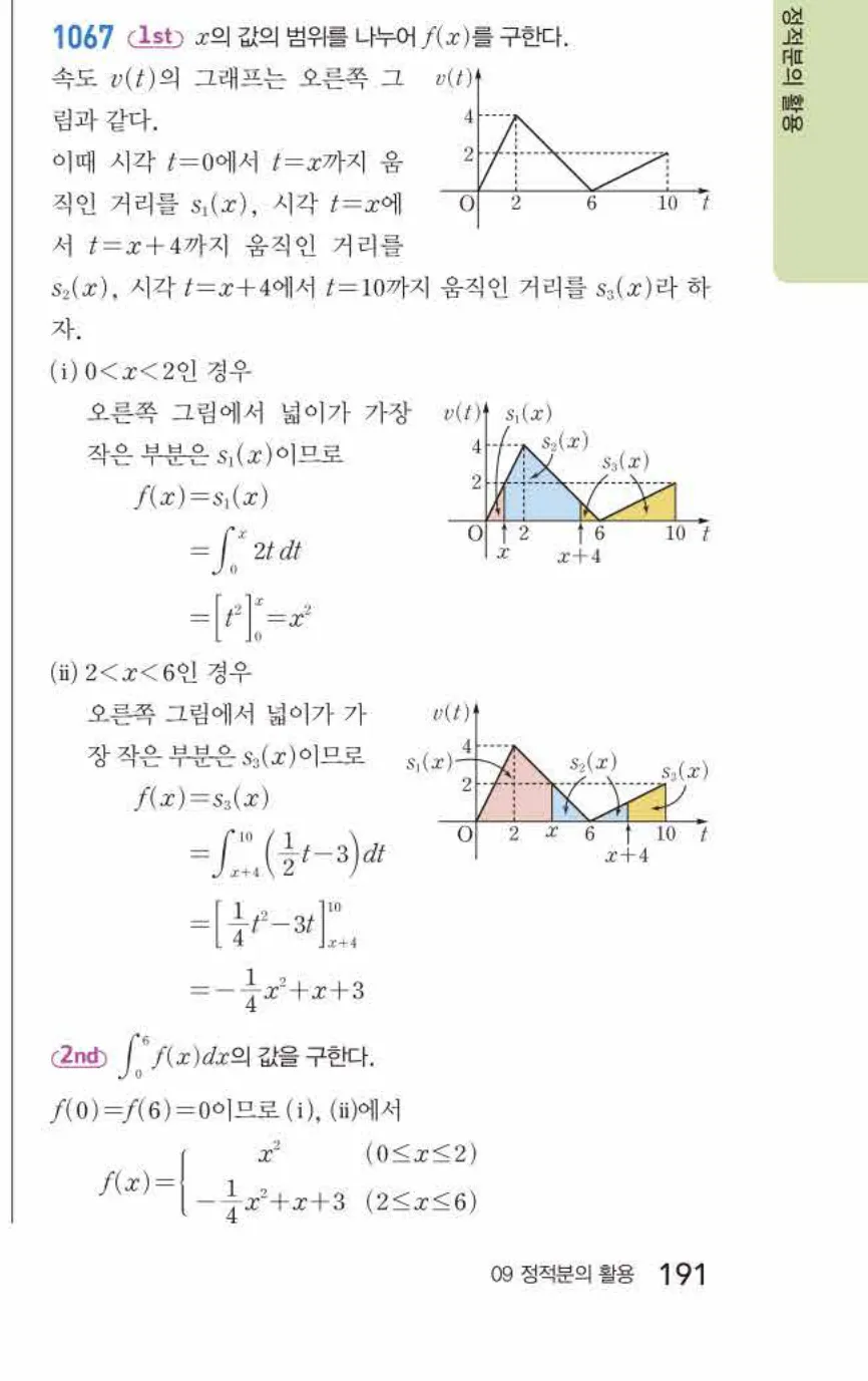 쎈미적분1-1067 해설이미지