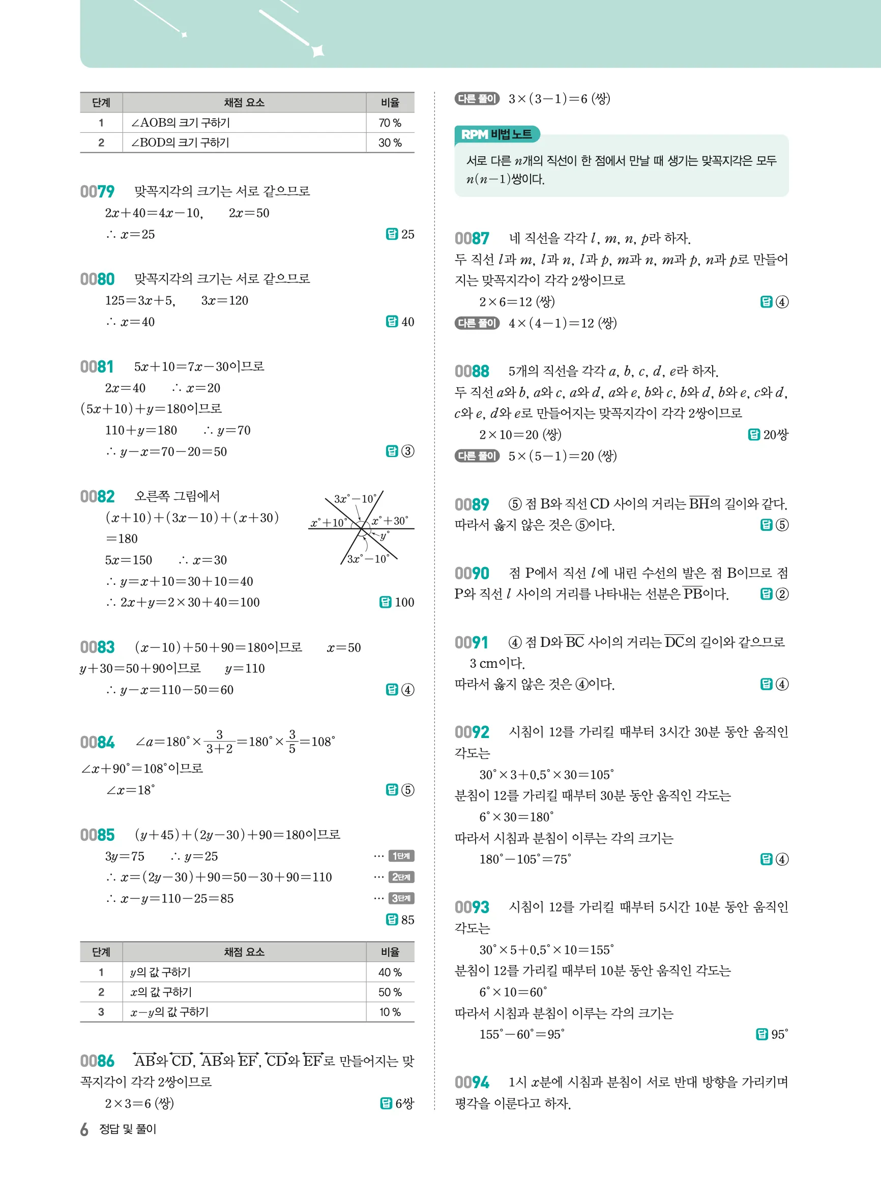 2026최신판 22개정 알피엠 중등 1-2 01 기본 도형 해설 5