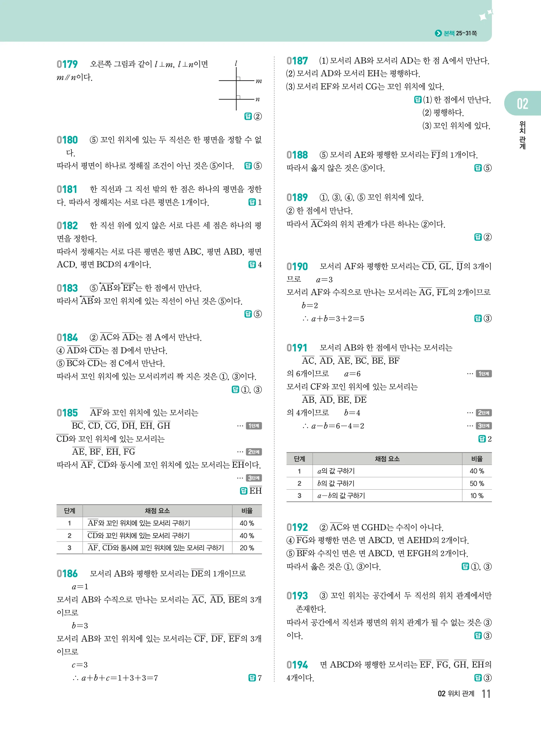2026최신판 22개정 알피엠 중등 1-2 02 위치 관계 해설 3