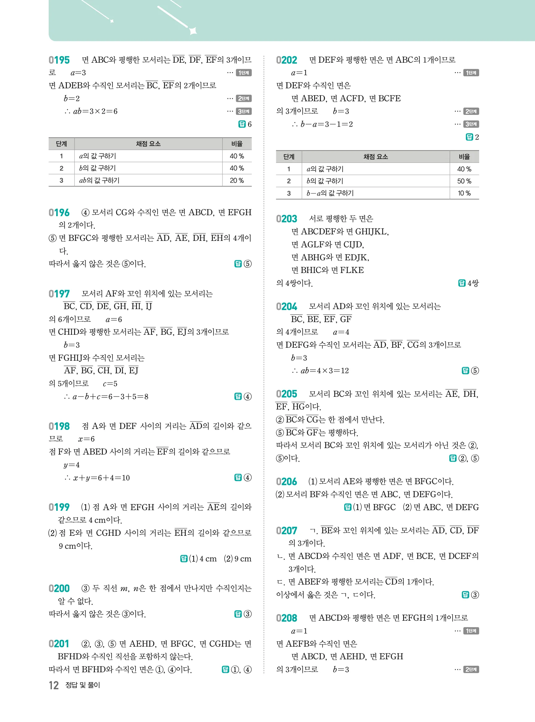 2026최신판 22개정 알피엠 중등 1-2 02 위치 관계 해설 4