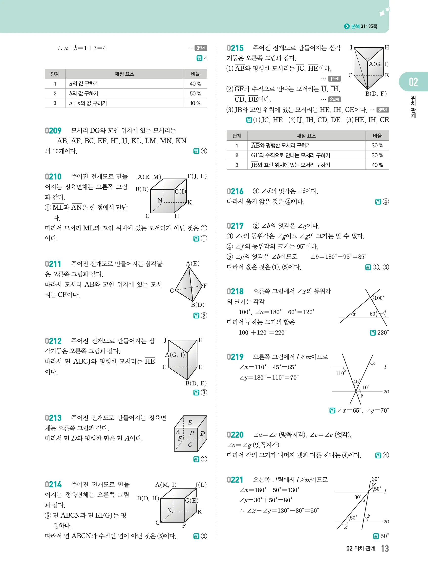 2026최신판 22개정 알피엠 중등 1-2 02 위치 관계 해설 5