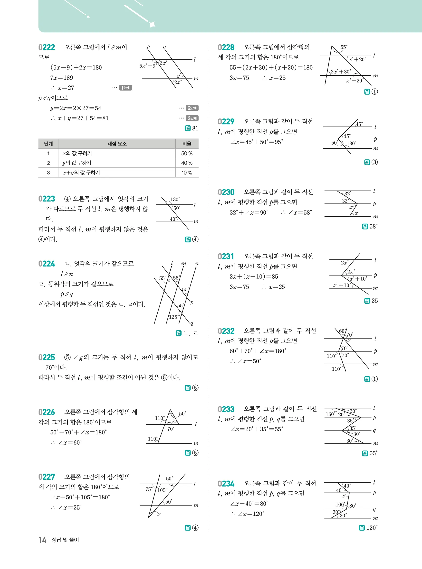 2026최신판 22개정 알피엠 중등 1-2 02 위치 관계 해설 6