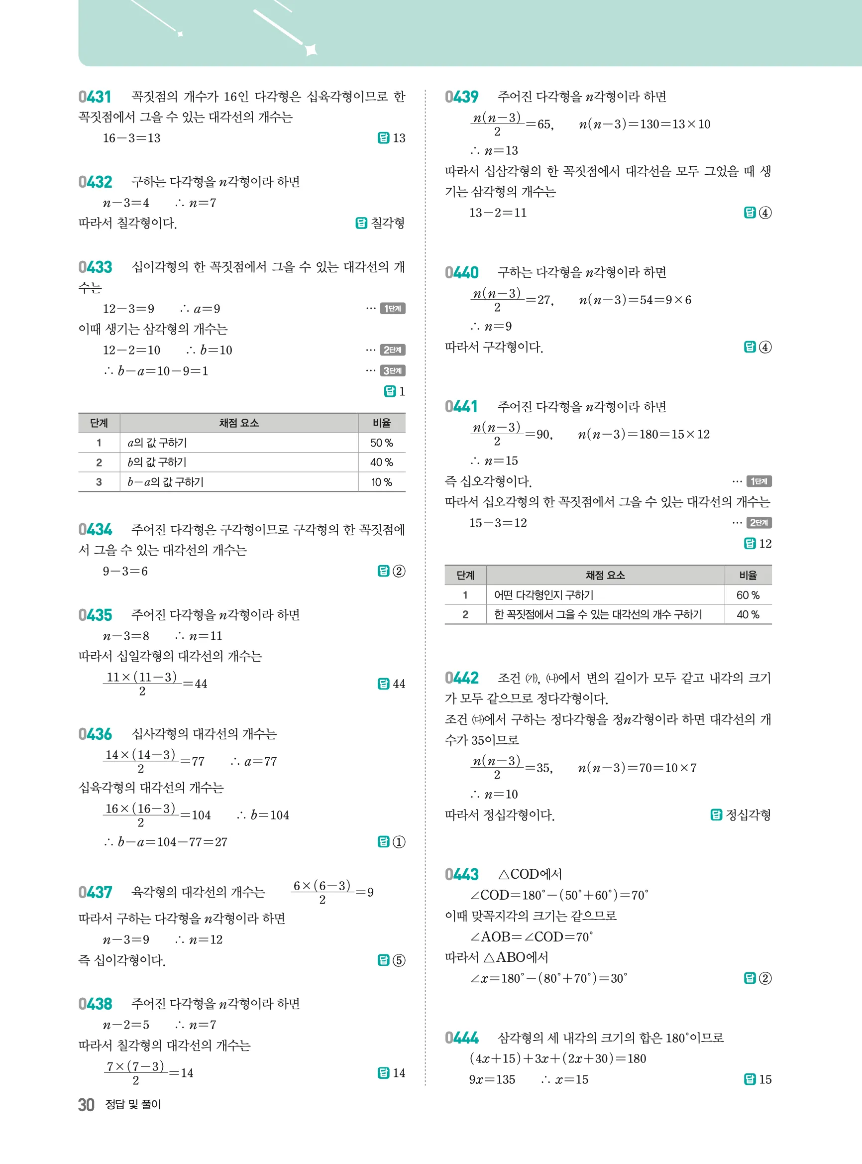 2026최신판 22개정 알피엠 중등 1-2 04 다각형 해설 3