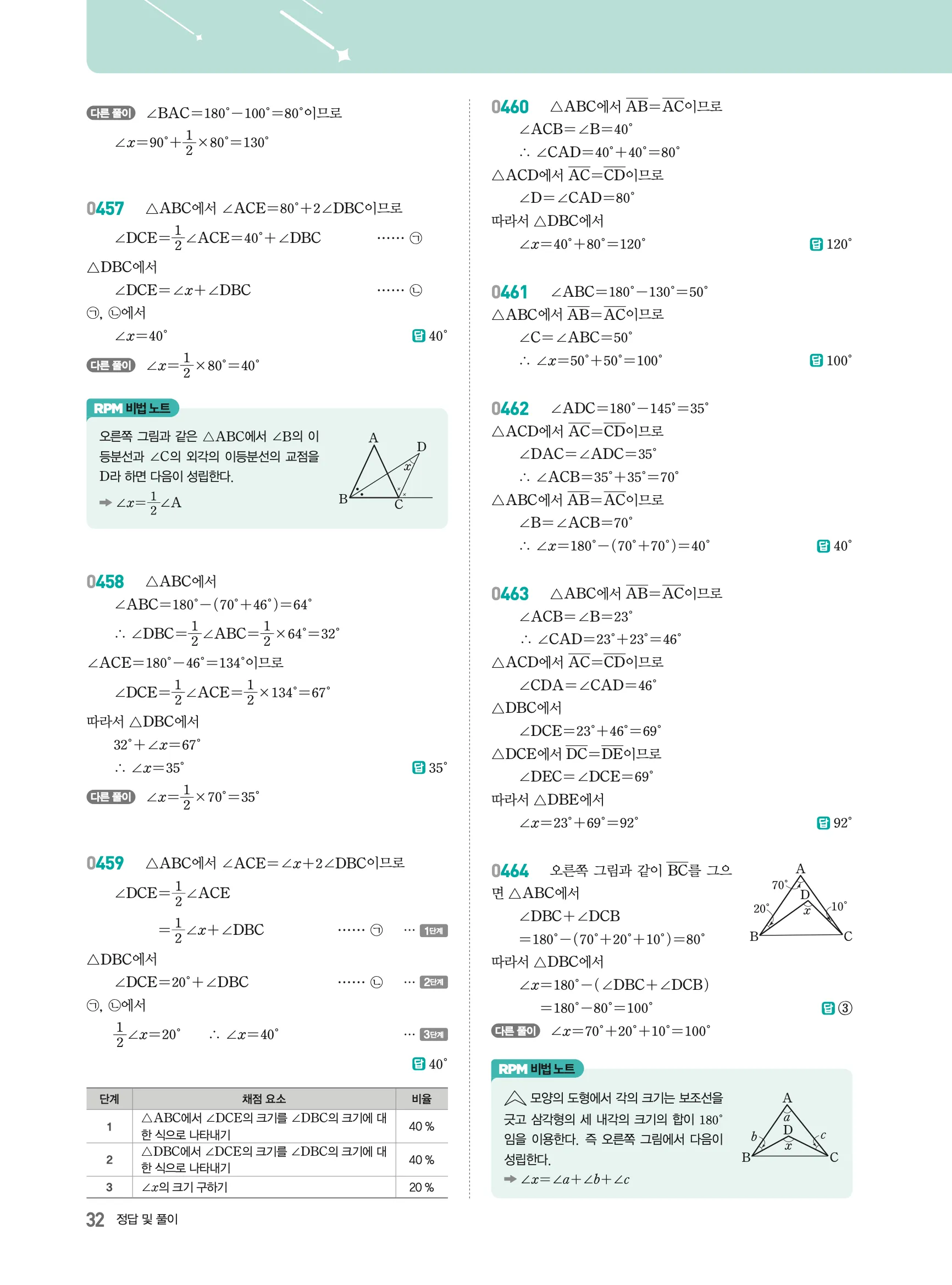 2026최신판 22개정 알피엠 중등 1-2 04 다각형 해설 5