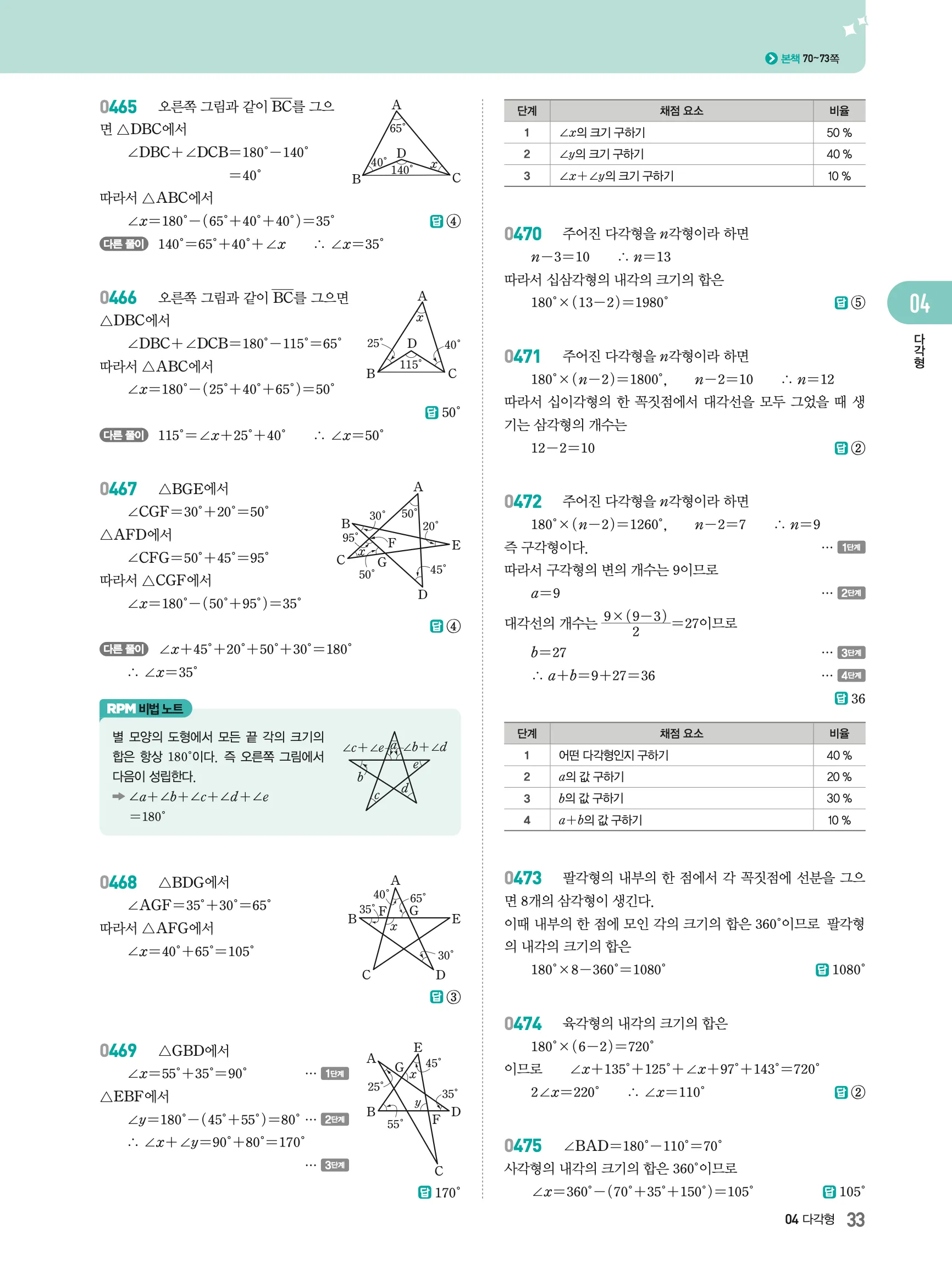 2026최신판 22개정 알피엠 중등 1-2 04 다각형 해설 6