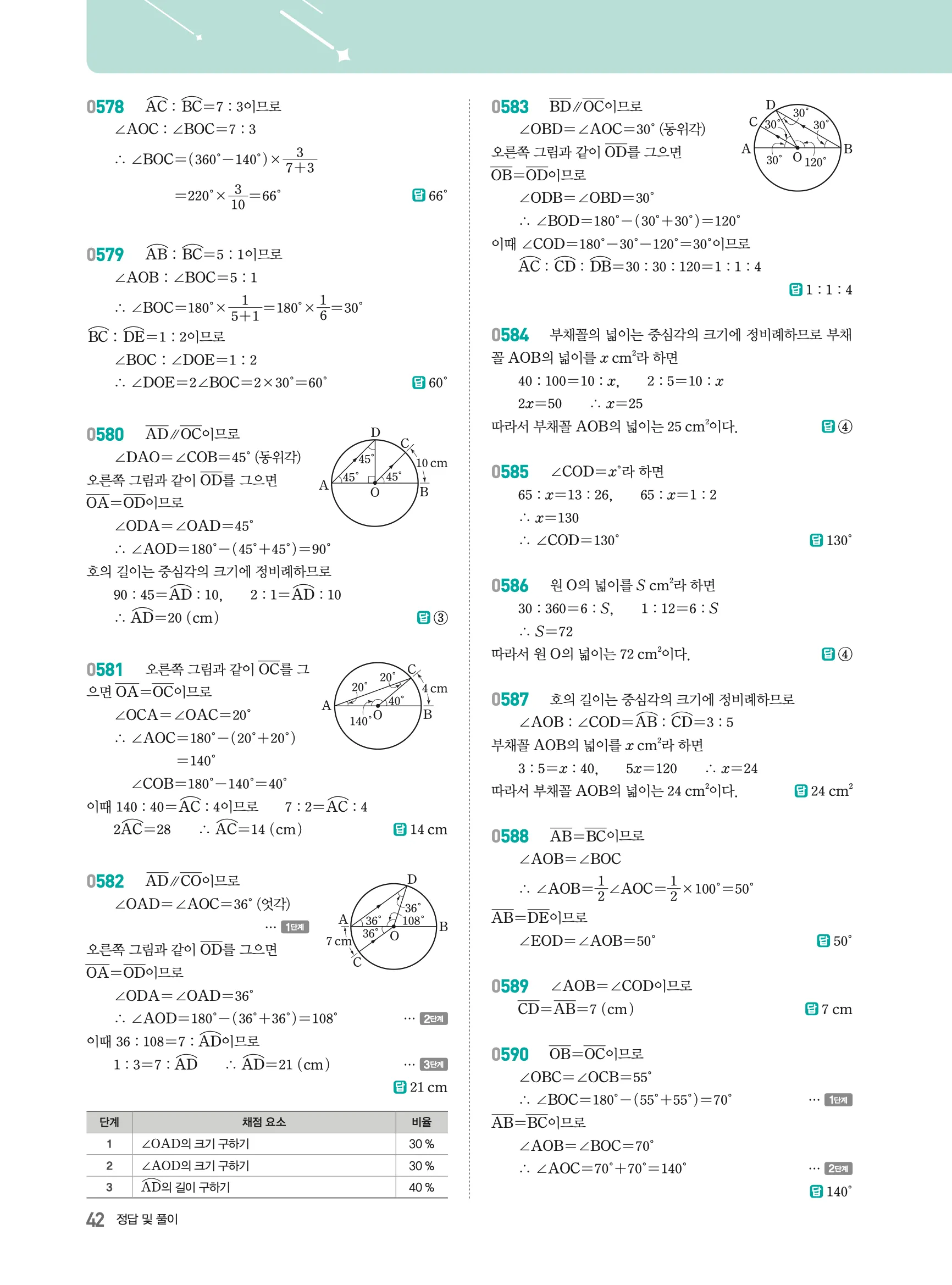 2026최신판 22개정 알피엠 중등 1-2 05 원과 부채꼴 해설 3